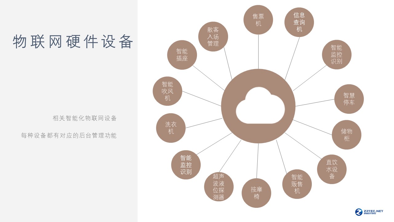 幻灯片17.JPG