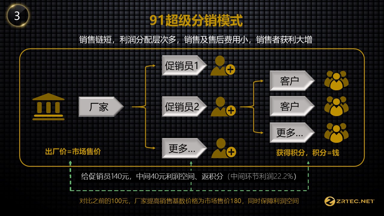 幻灯片16.JPG