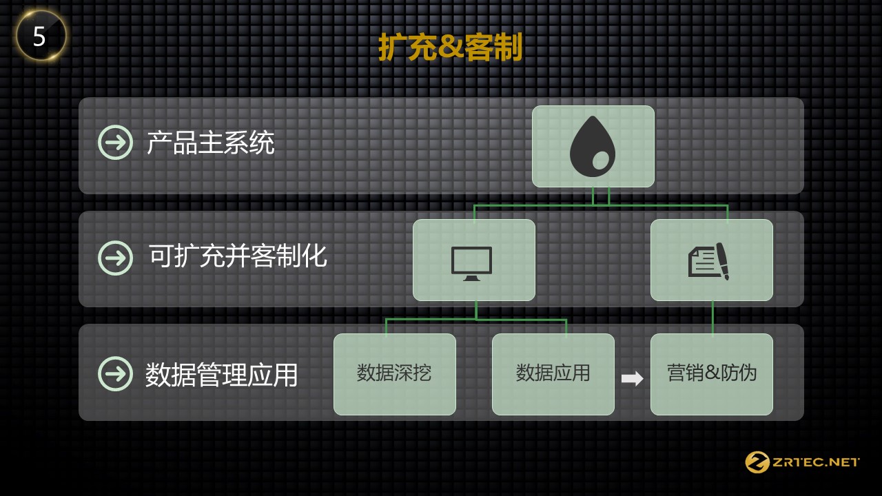 幻灯片39.JPG