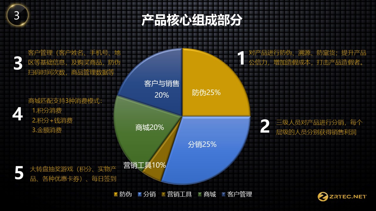 幻灯片11.JPG