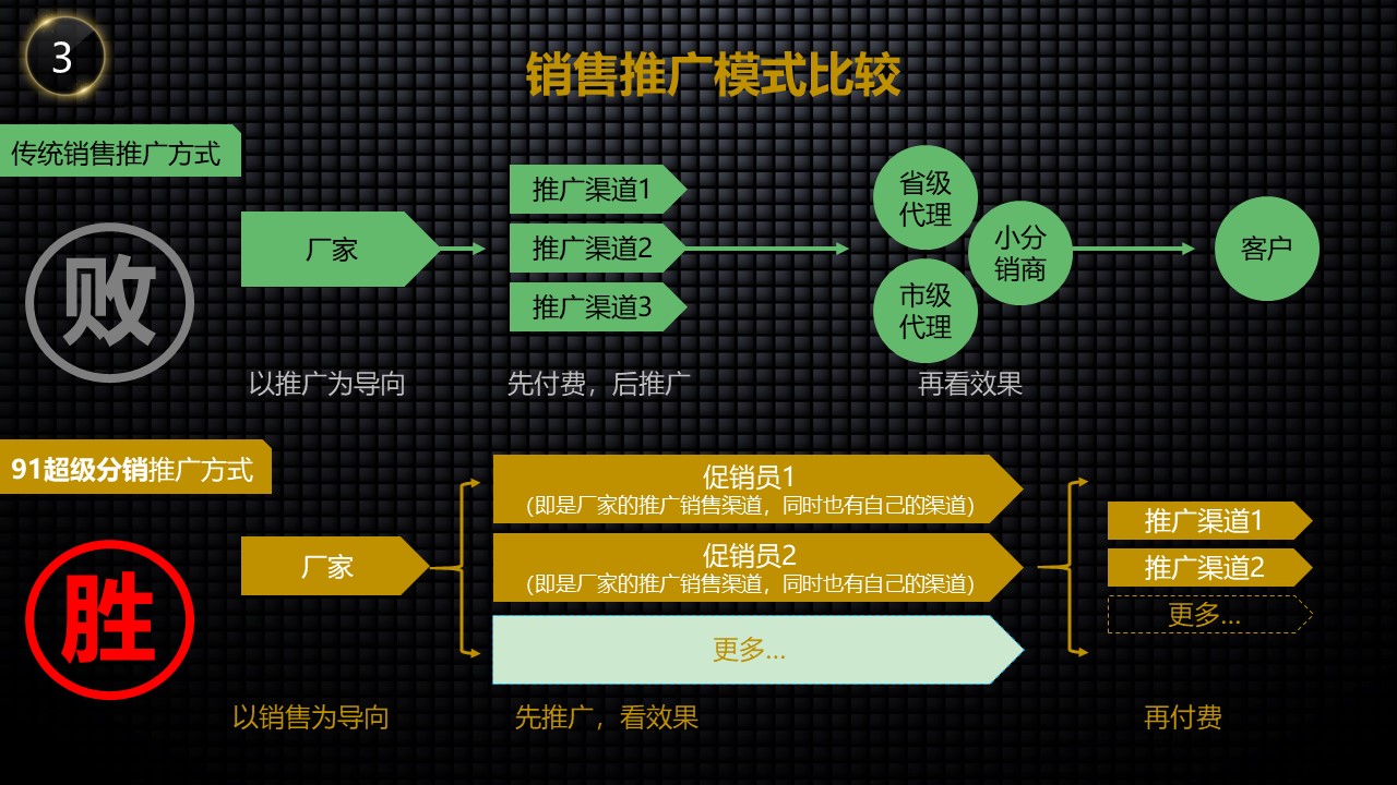 幻灯片15.JPG
