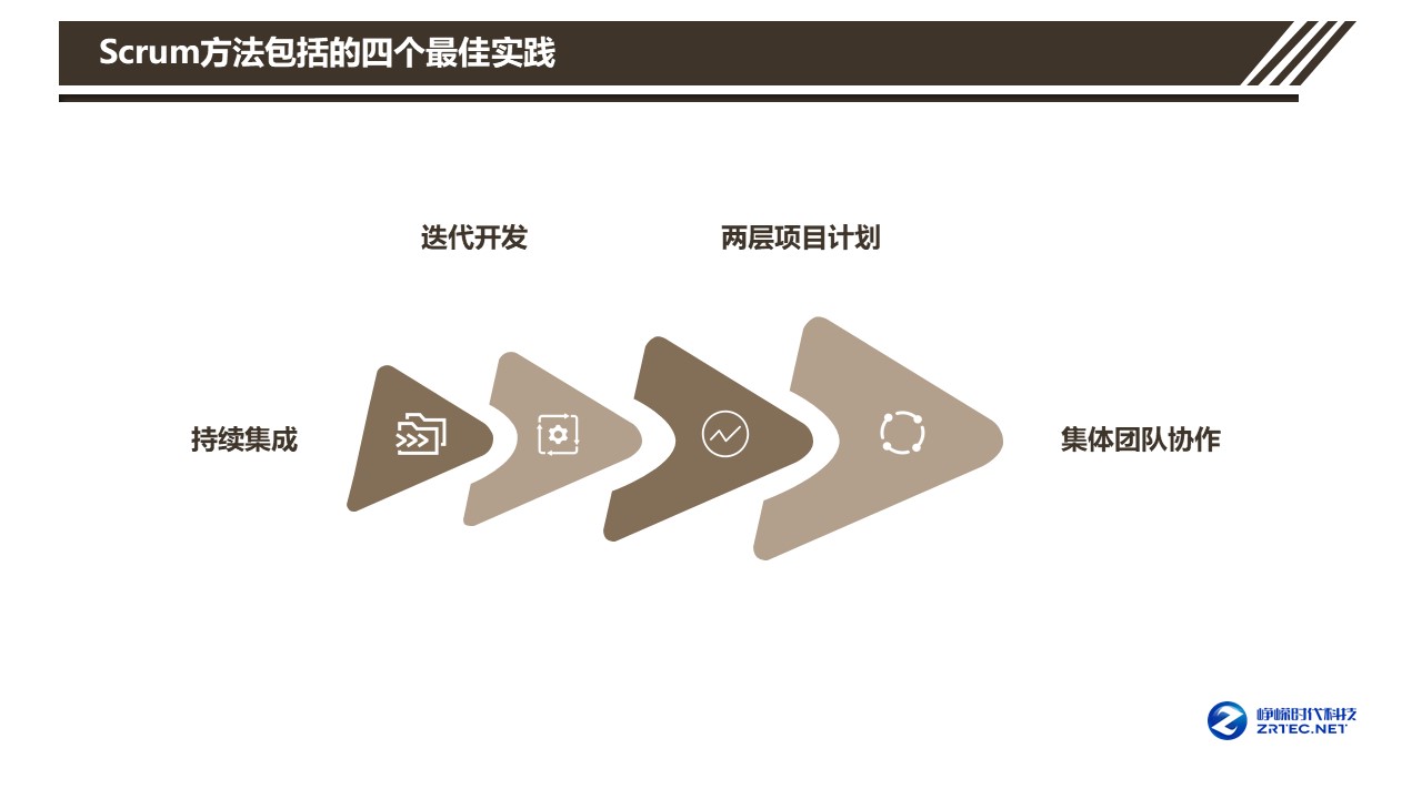 幻灯片31.JPG