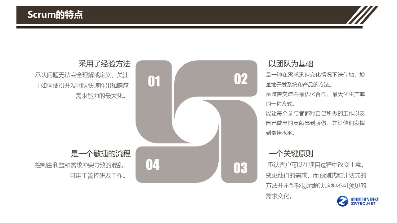 幻灯片7.JPG