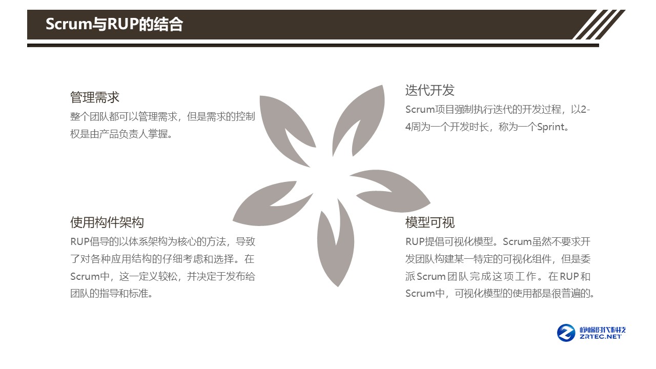 幻灯片39.JPG