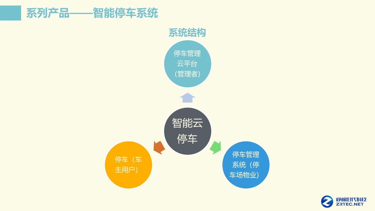 幻灯片23.JPG