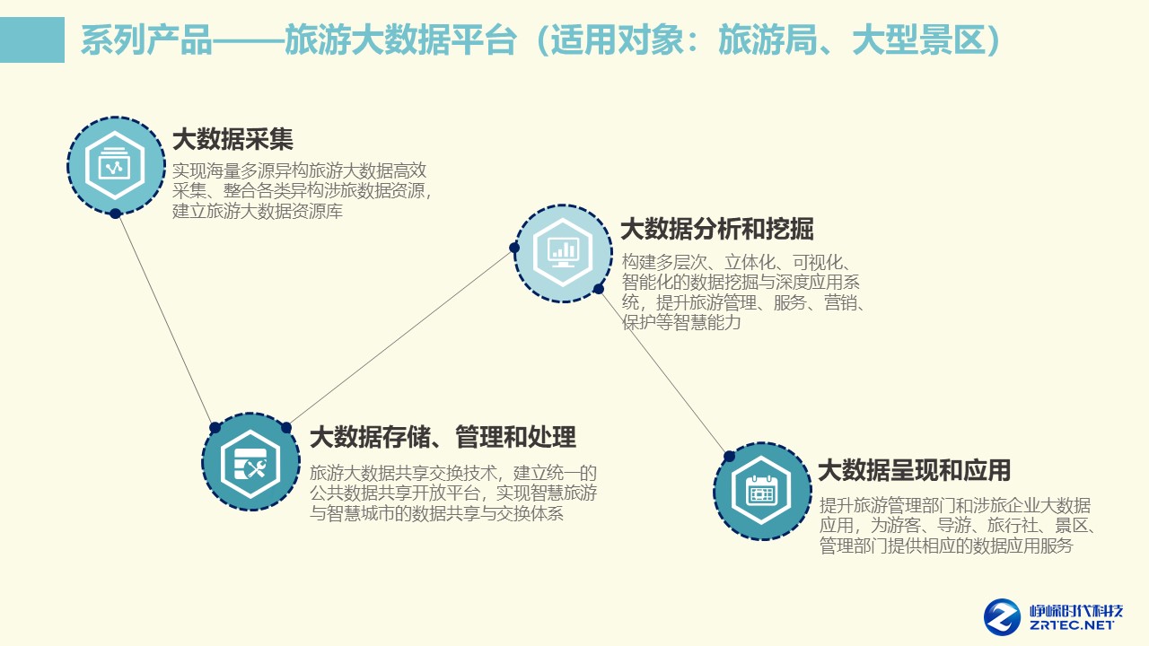 幻灯片14.JPG