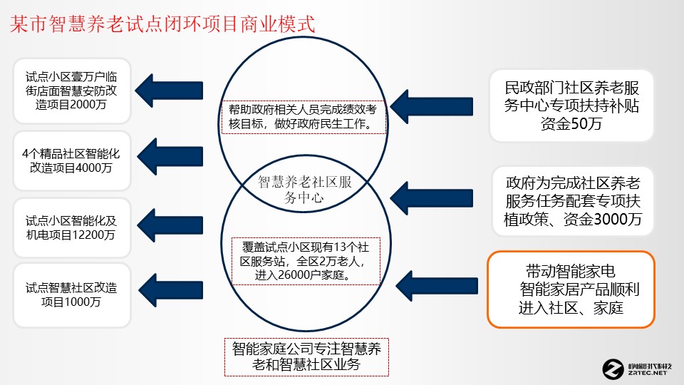 幻灯片18.JPG
