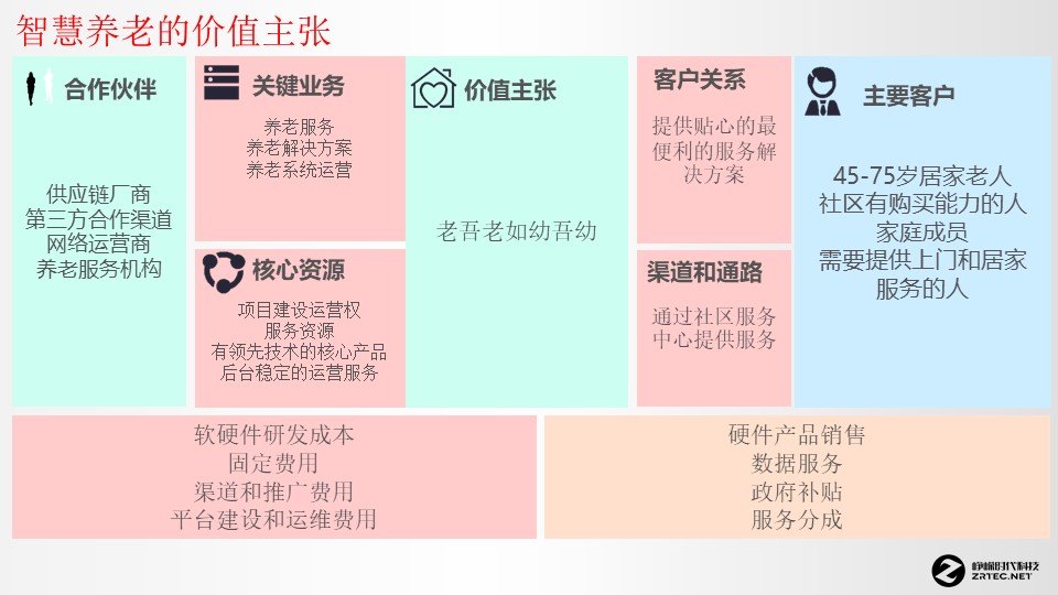 幻灯片13.JPG