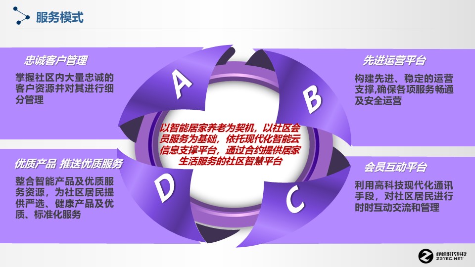 幻灯片17.JPG