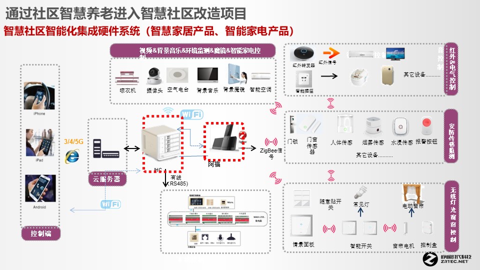幻灯片23.JPG