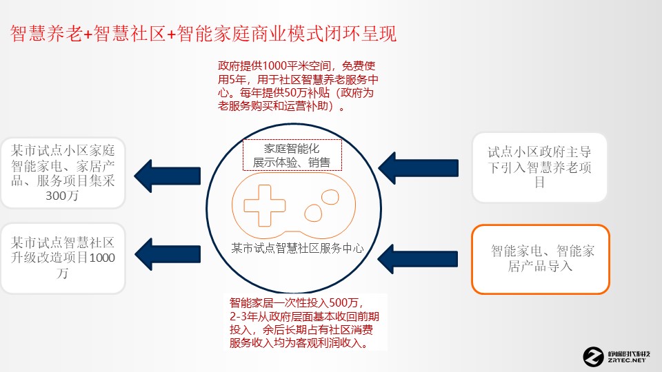 幻灯片32.JPG