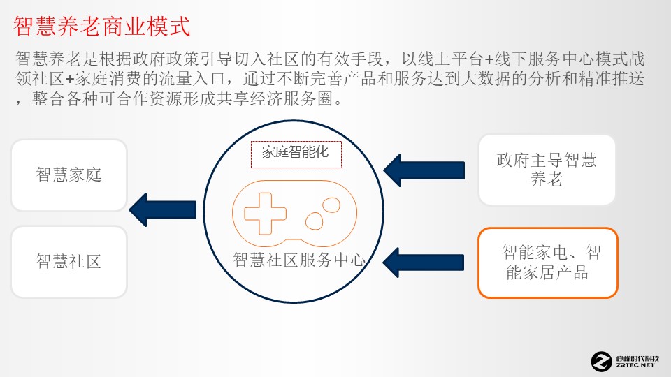幻灯片11.JPG