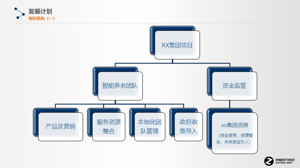 幻灯片35.JPG