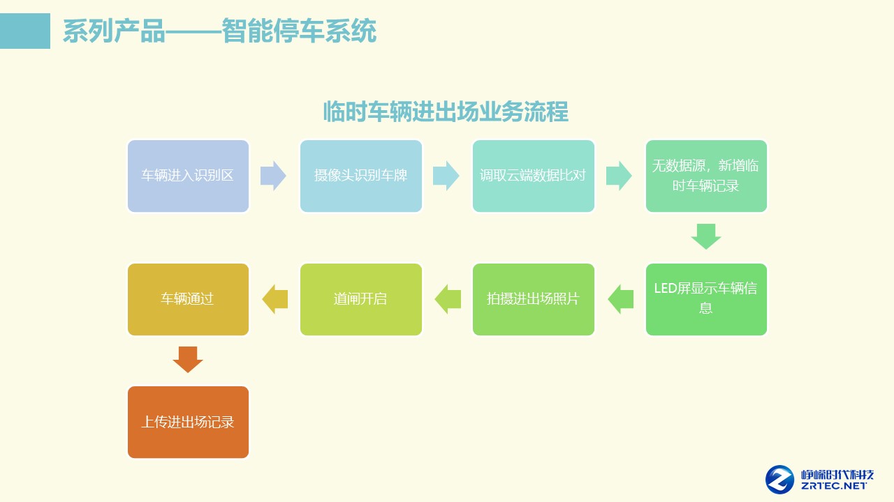 幻灯片30.JPG