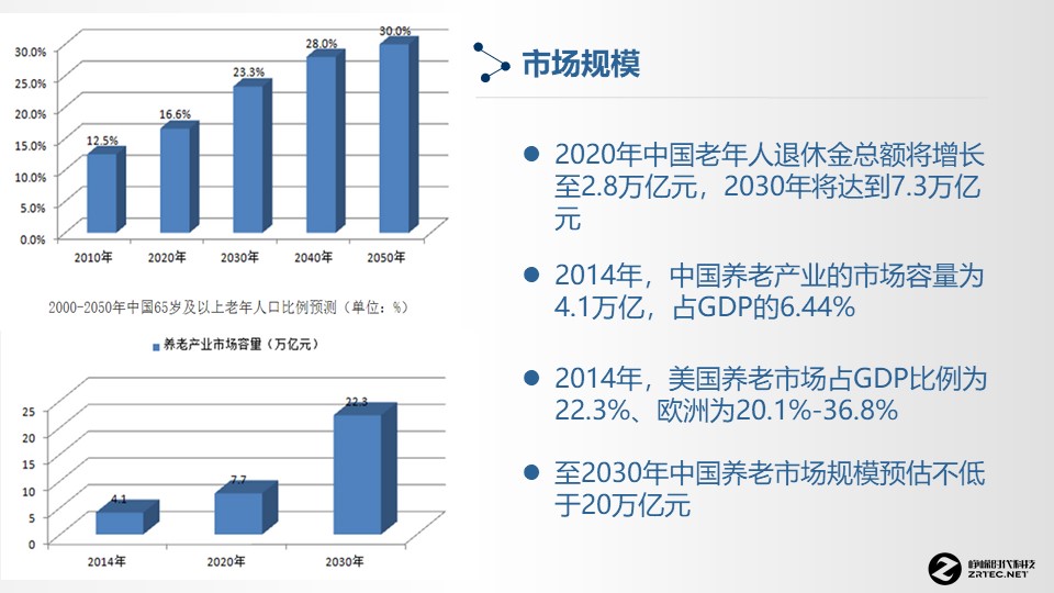 幻灯片7.JPG