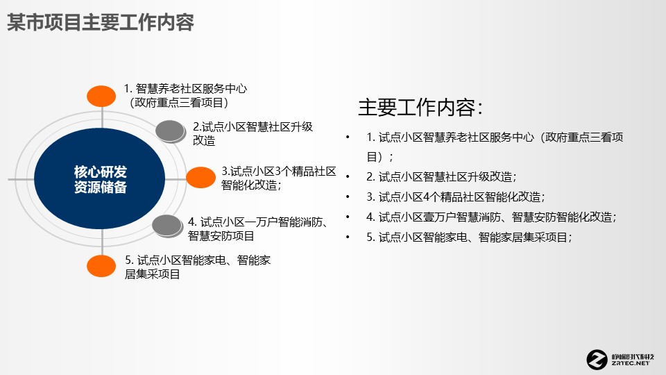 幻灯片20.JPG