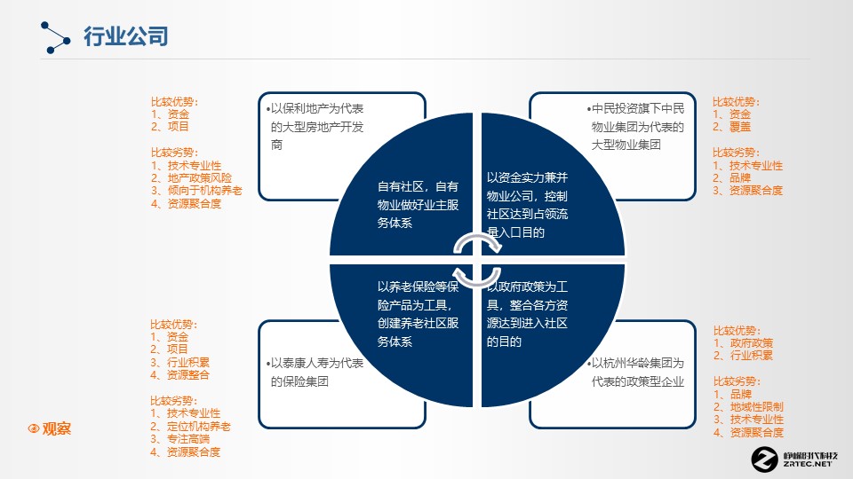 幻灯片9.JPG