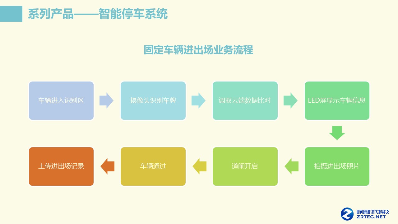 幻灯片29.JPG