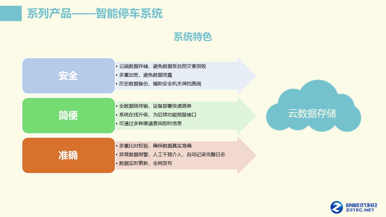 幻灯片25.JPG