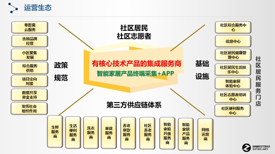 幻灯片16.JPG