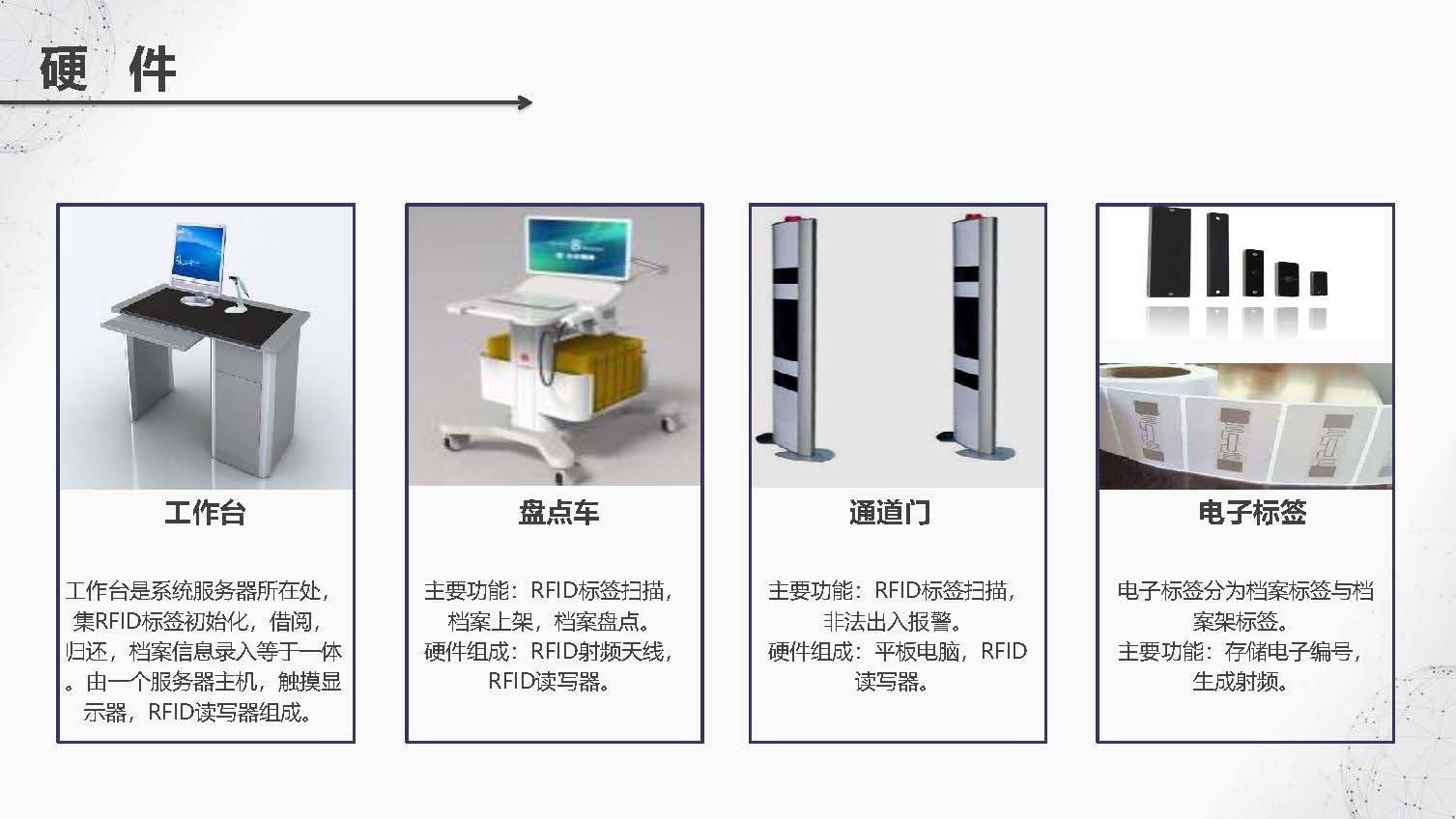 智慧档案综合管理解决方案_页面_18.jpg