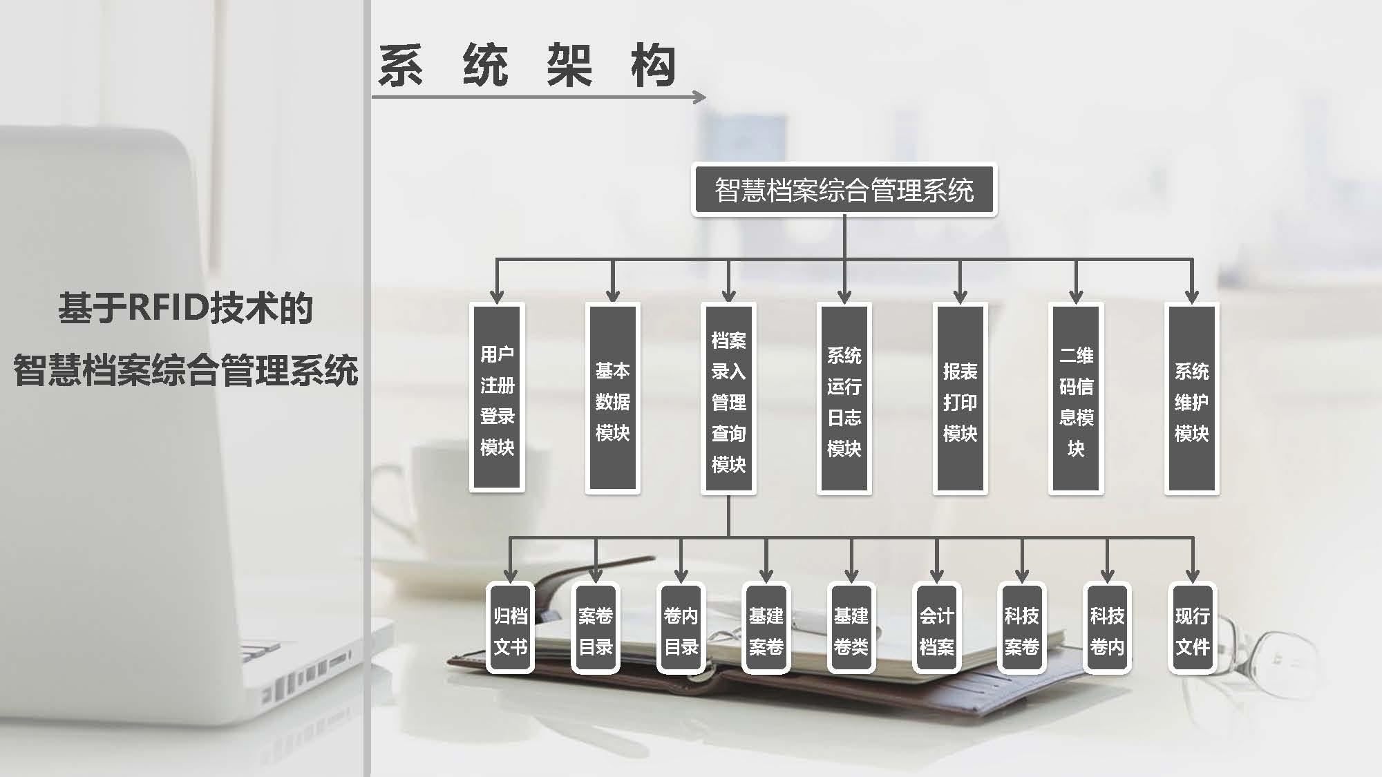 智慧档案综合管理解决方案_页面_16.jpg