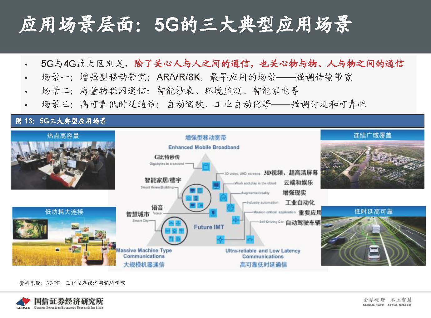 5G新基建最新进展及投资机会-国信证券_页面_020.jpg