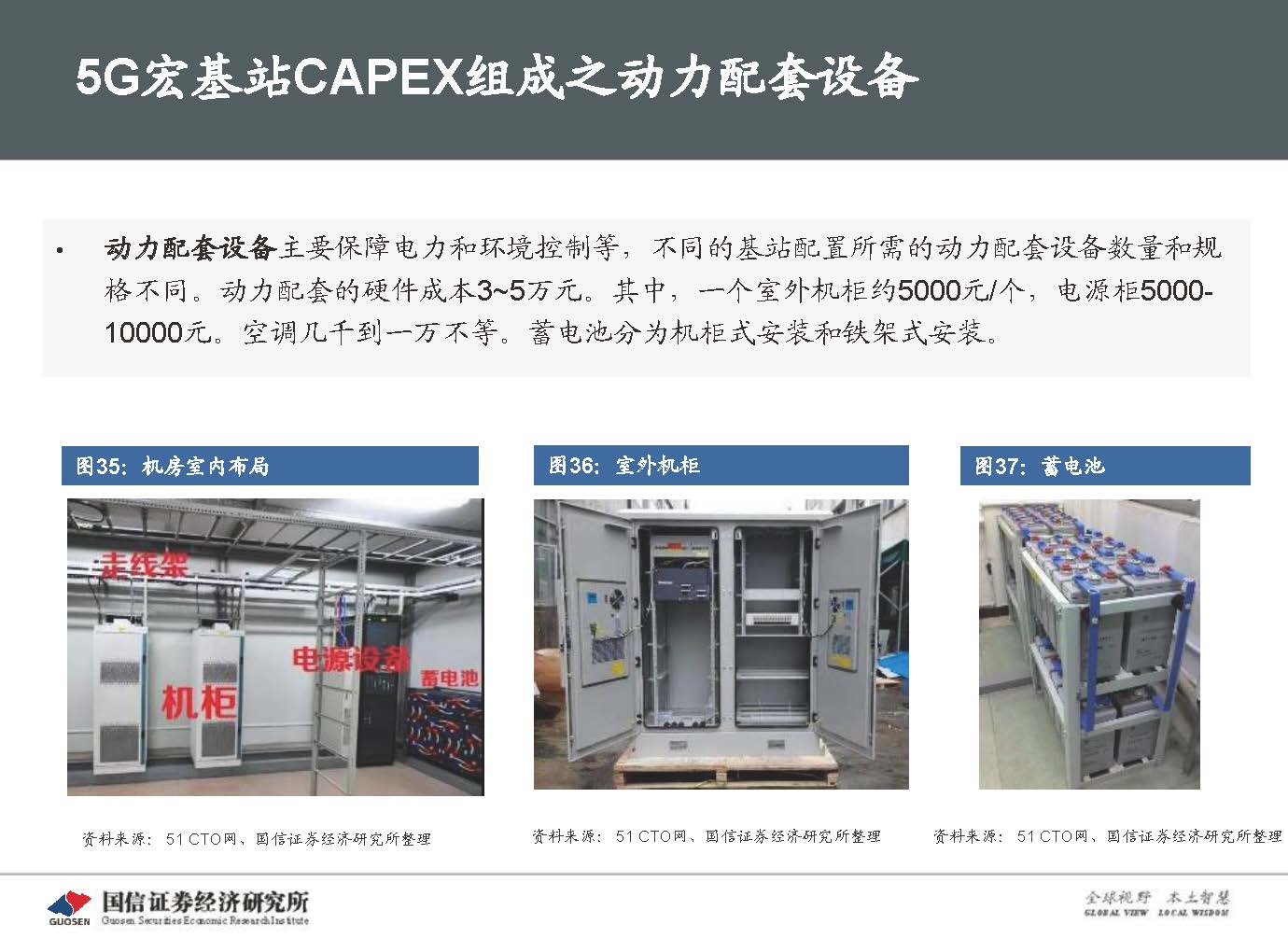 5G新基建最新进展及投资机会-国信证券_页面_053.jpg