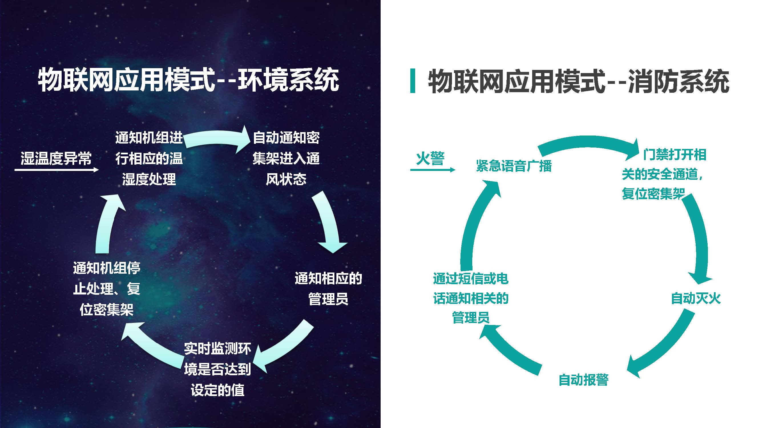 智慧档案综合管理解决方案_页面_11.jpg