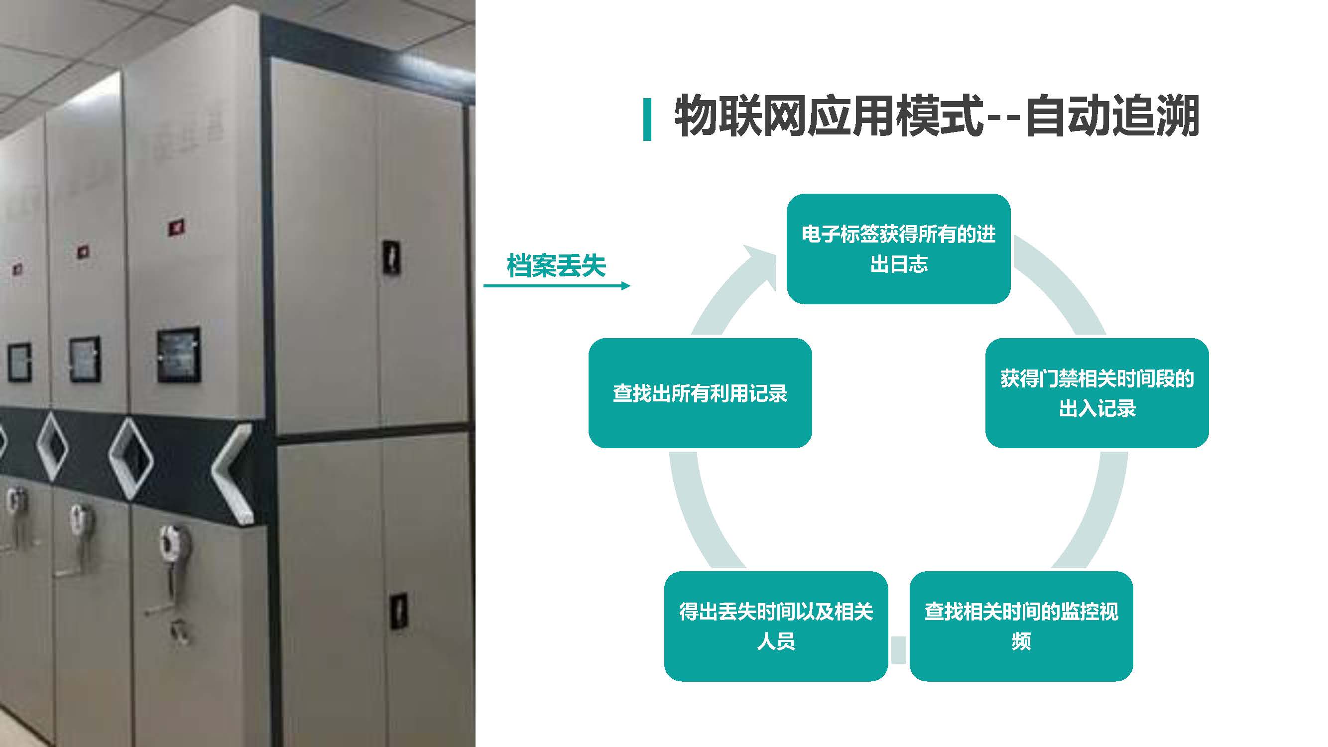 智慧档案综合管理解决方案_页面_12.jpg