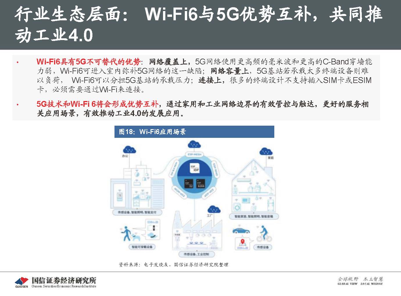 5G新基建最新进展及投资机会-国信证券_页面_026.jpg