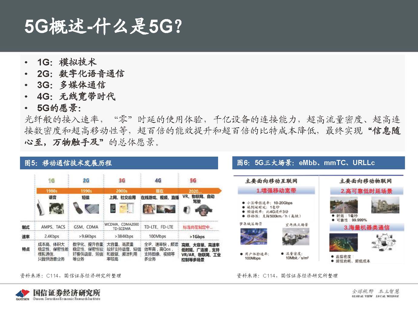 5G新基建最新进展及投资机会-国信证券_页面_013.jpg
