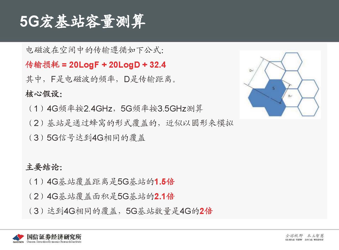 5G新基建最新进展及投资机会-国信证券_页面_048.jpg