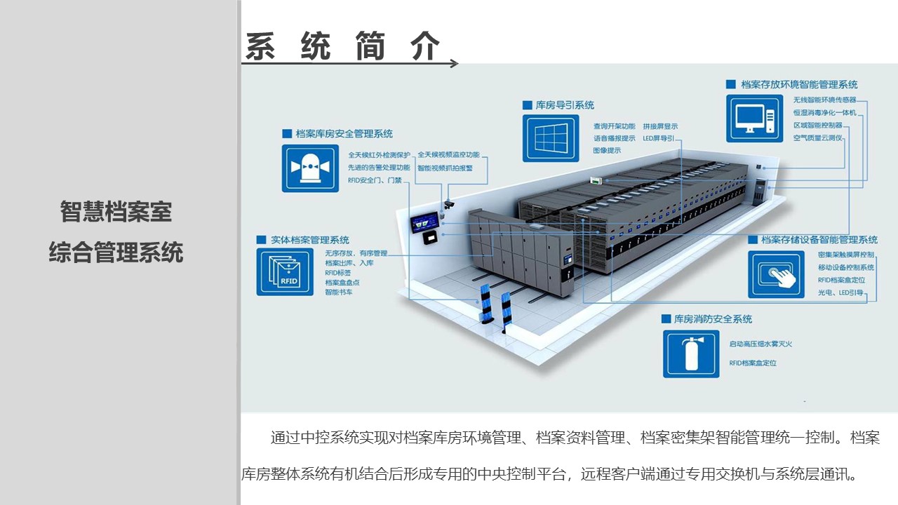 智慧档案综合管理解决方案_页面_19.jpg
