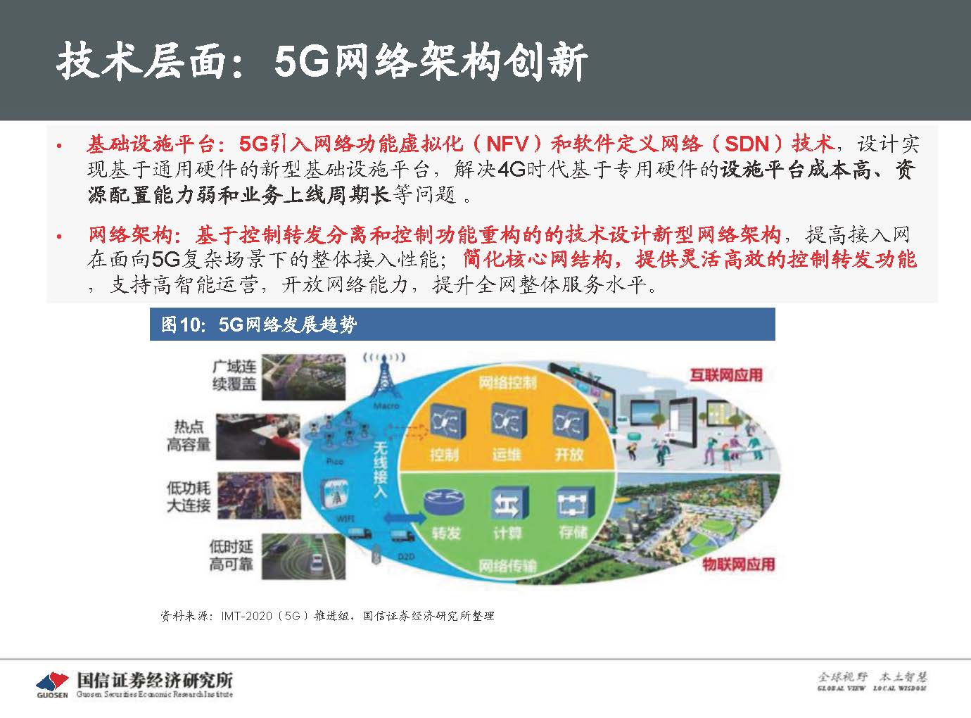 5G新基建最新进展及投资机会-国信证券_页面_016.jpg