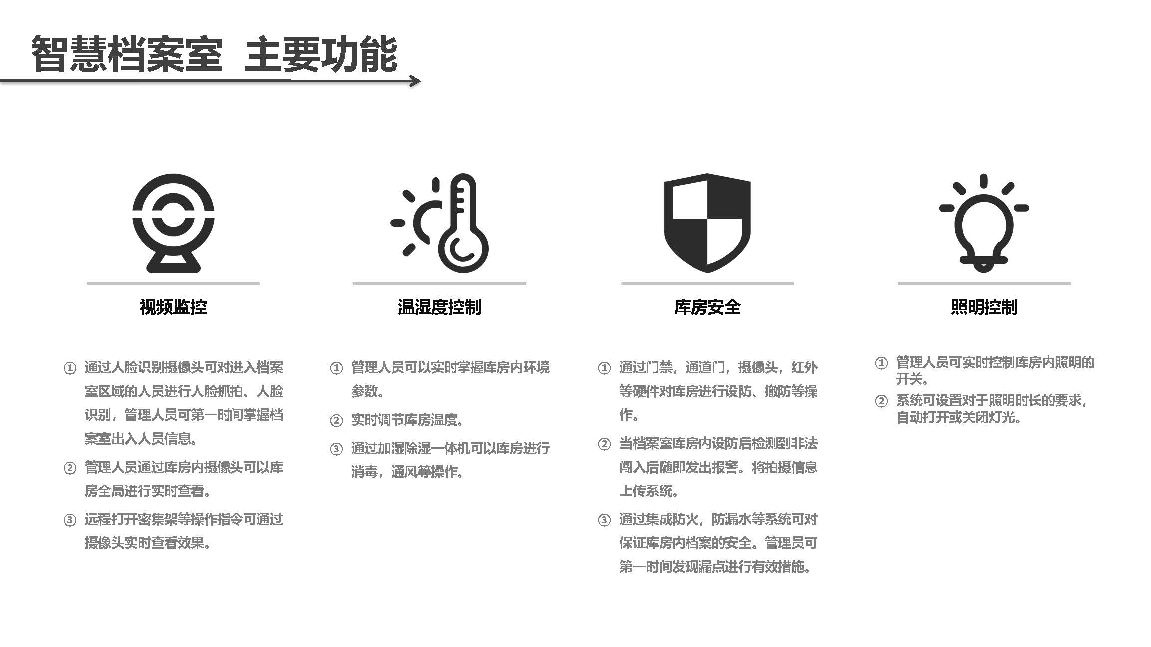 智慧档案综合管理解决方案_页面_21.jpg