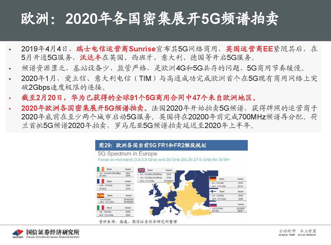 5G新基建最新进展及投资机会-国信证券_页面_038.jpg