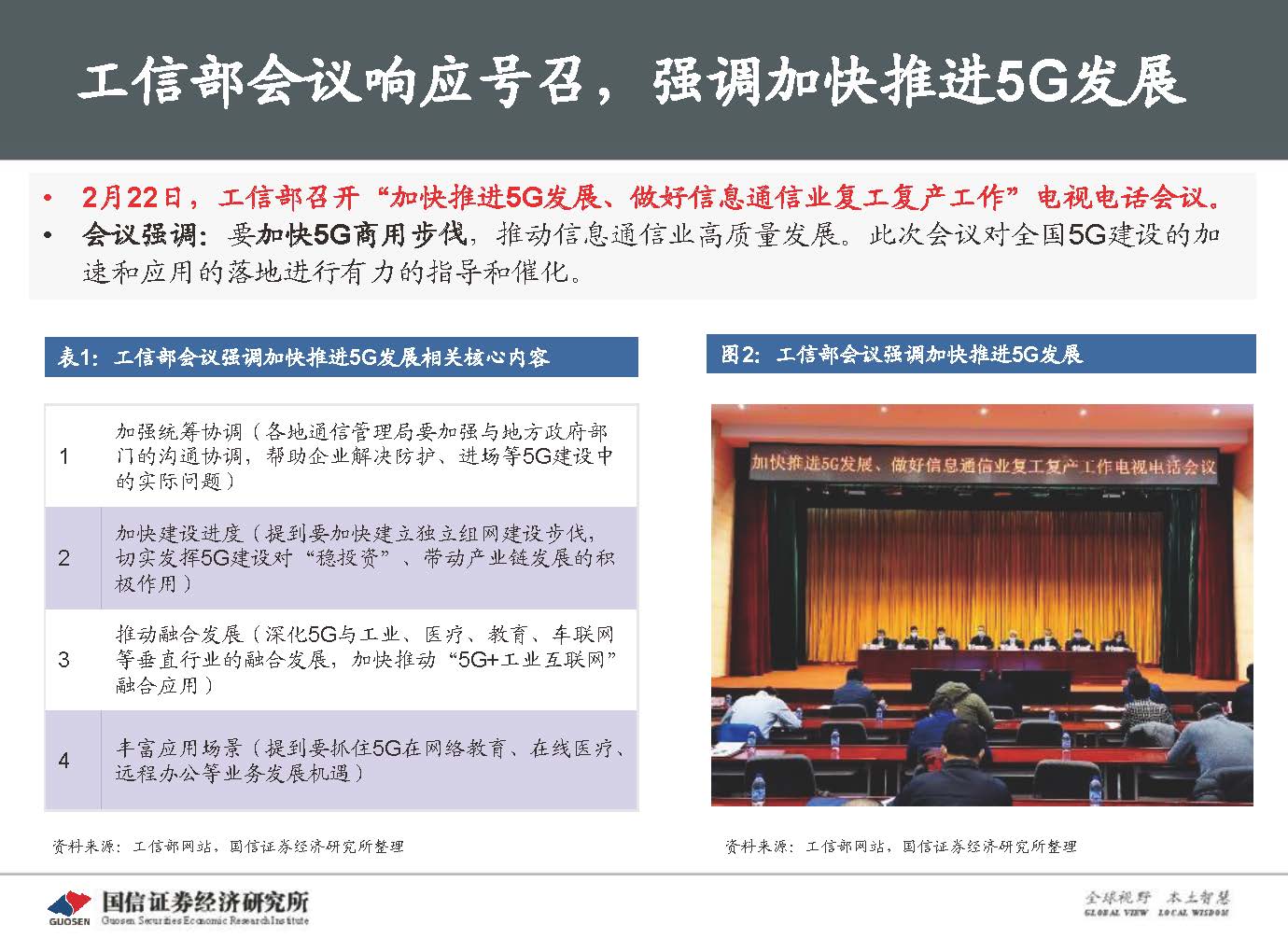 5G新基建最新进展及投资机会-国信证券_页面_007.jpg