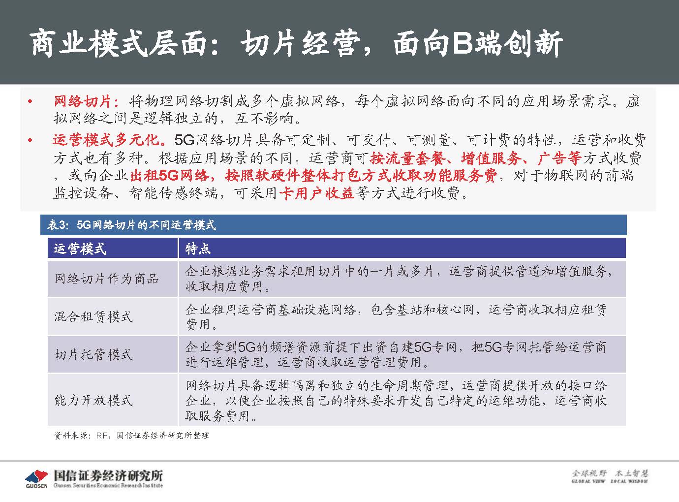 5G新基建最新进展及投资机会-国信证券_页面_023.jpg