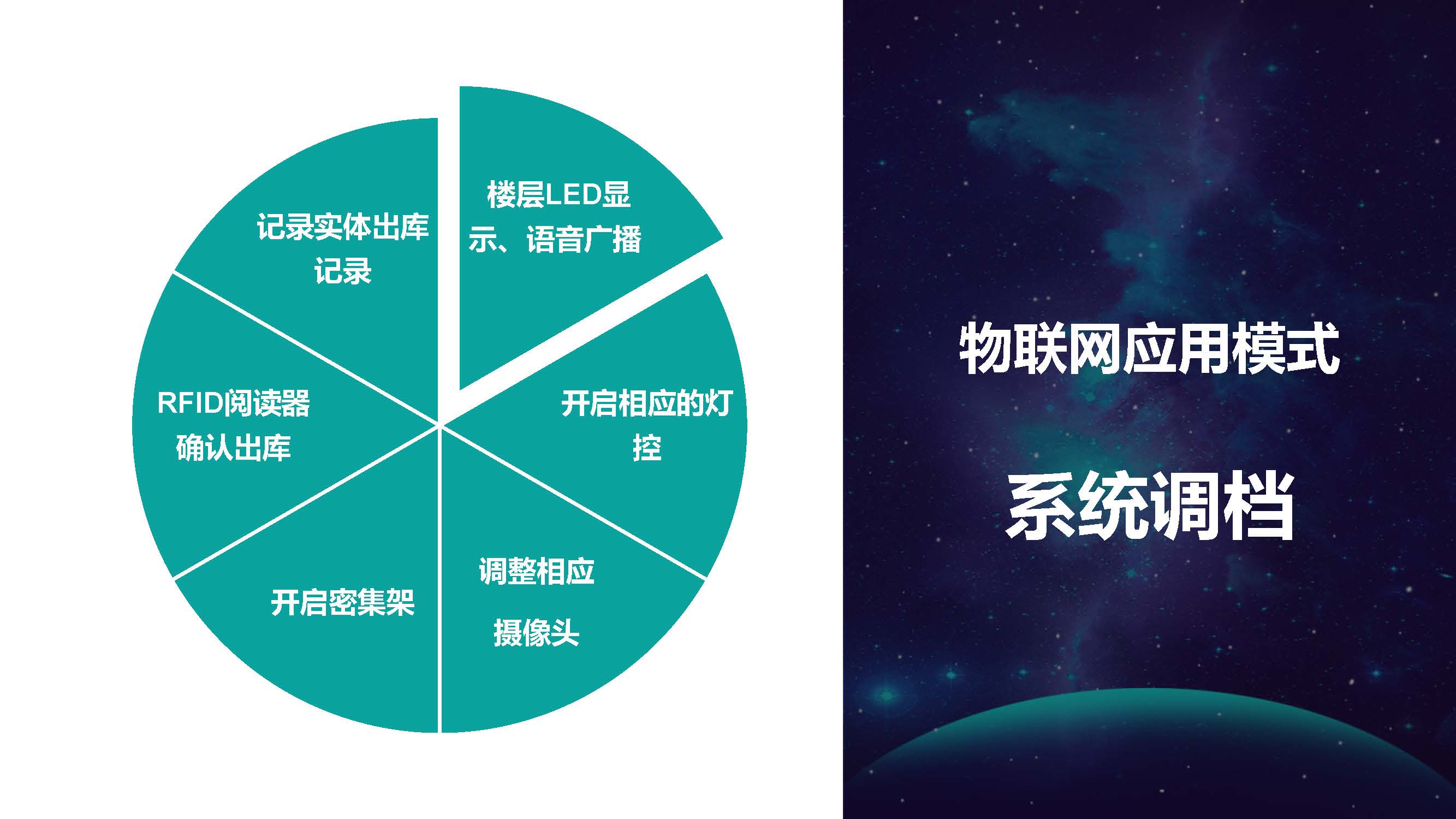智慧档案综合管理解决方案_页面_09.jpg