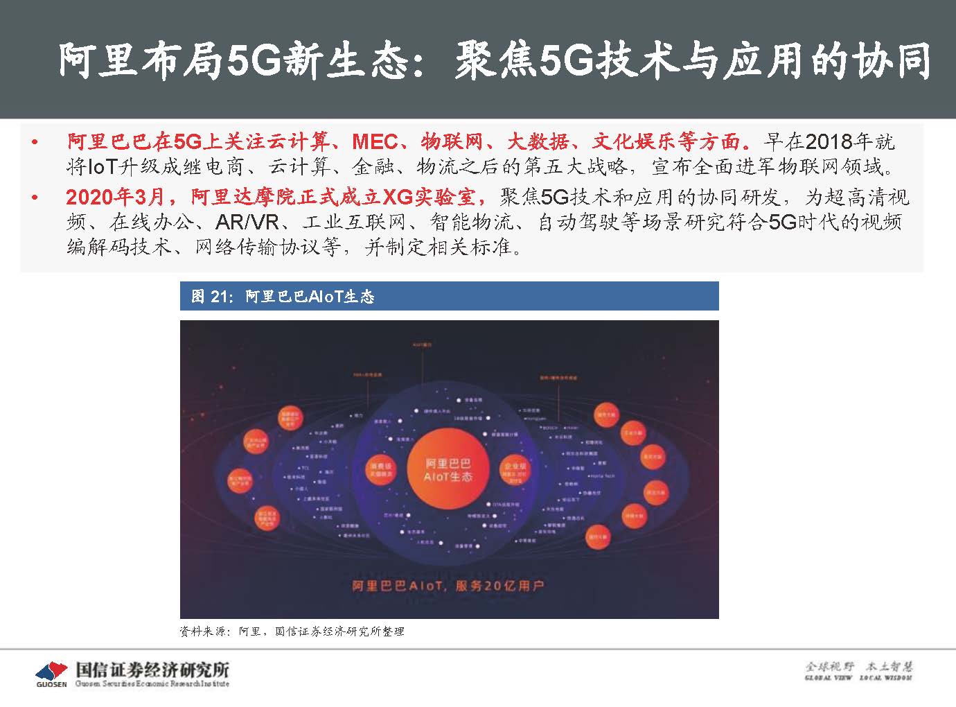 5G新基建最新进展及投资机会-国信证券_页面_028.jpg