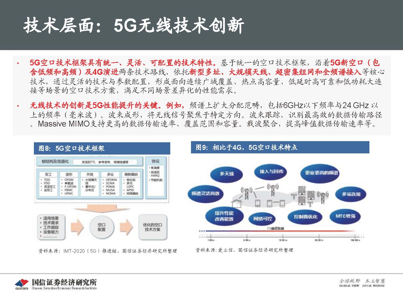 5G新基建最新进展及投资机会-国信证券_页面_015.jpg